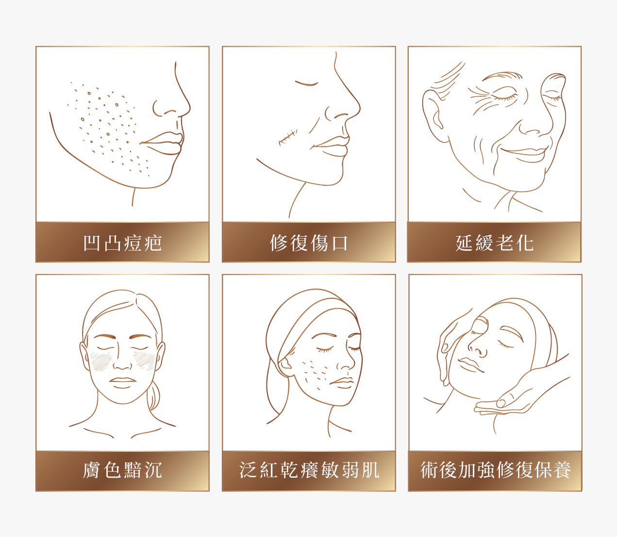 外泌體再生療程：從細胞修復，啟動肌膚自癒力