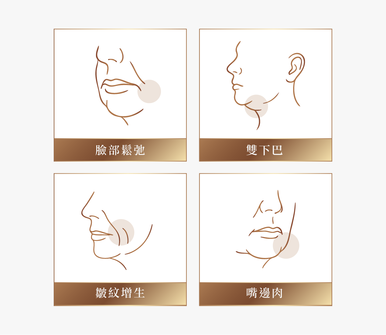 音波拉提|穩定啟動深層緊緻力